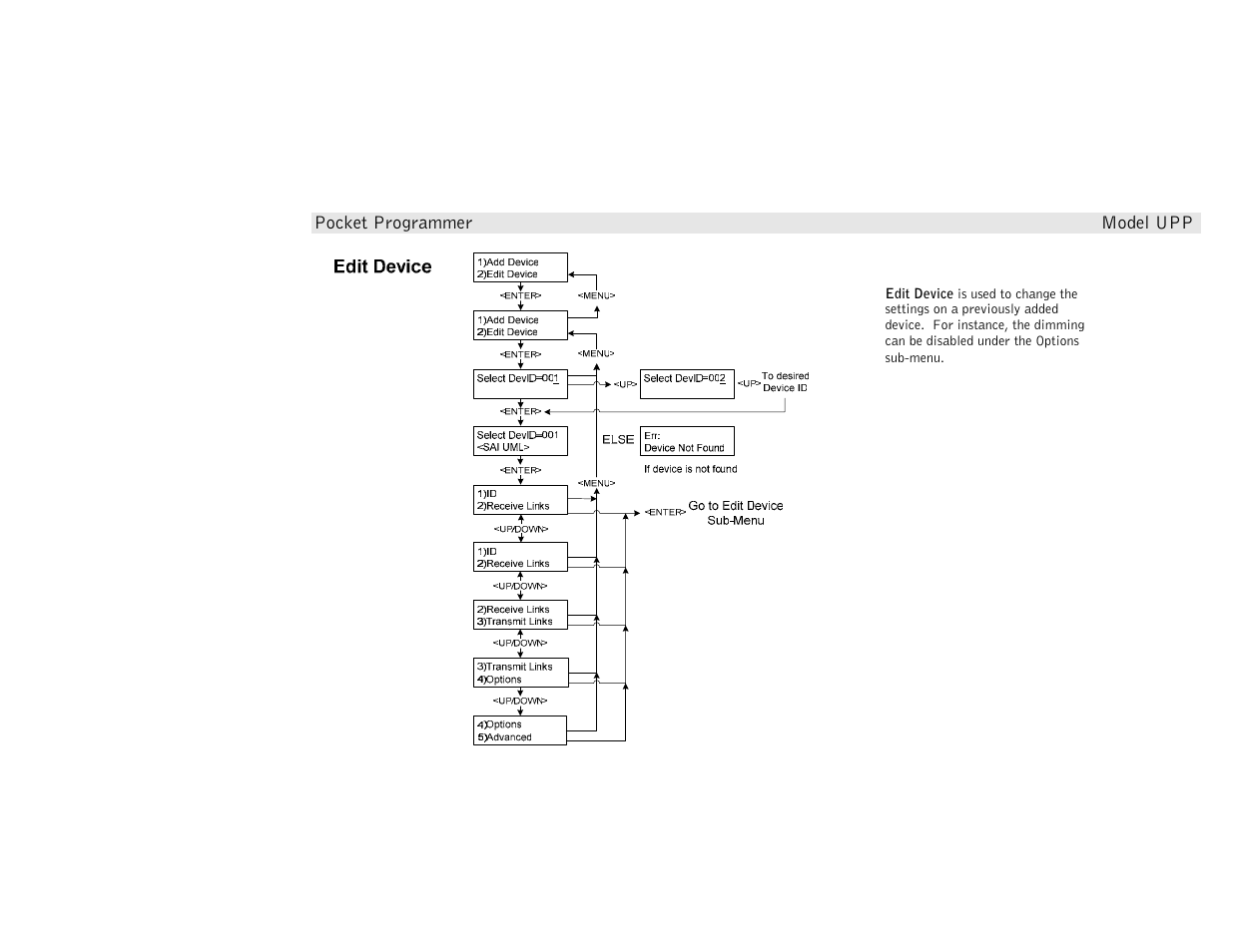 Simply Automated UPP User Manual | Page 8 / 20