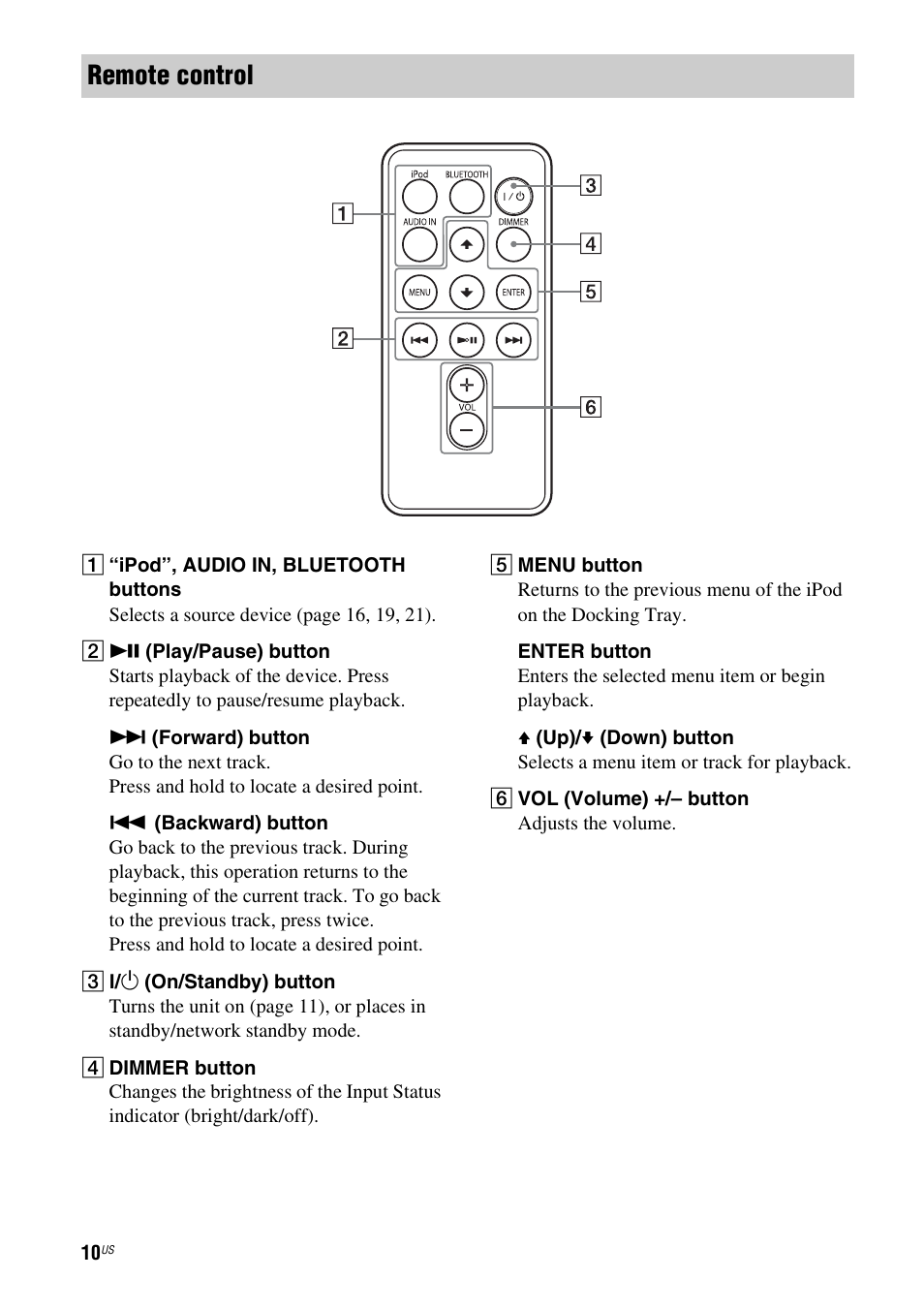 Remote control | Sony RDP-XA900iPN User Manual | Page 14 / 108