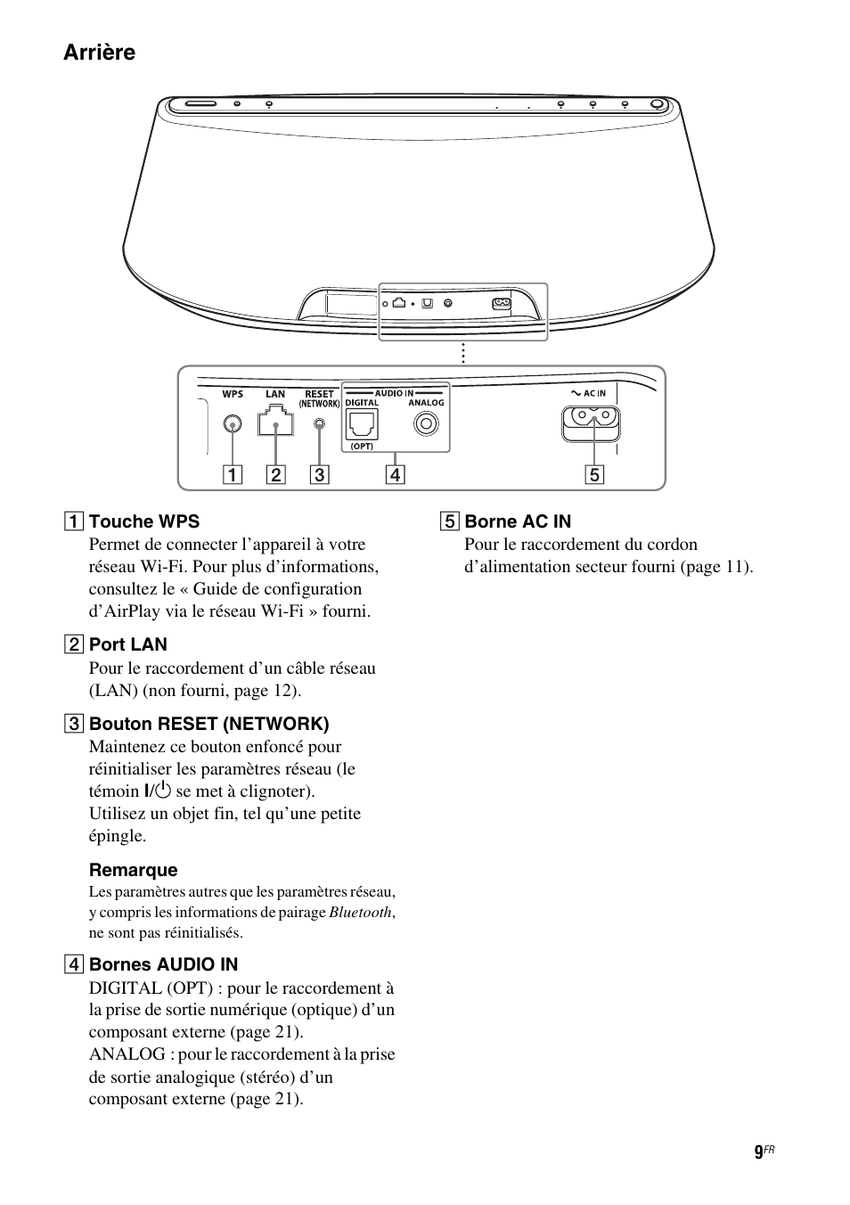 Arrière | Sony RDP-XA900iPN User Manual | Page 47 / 108