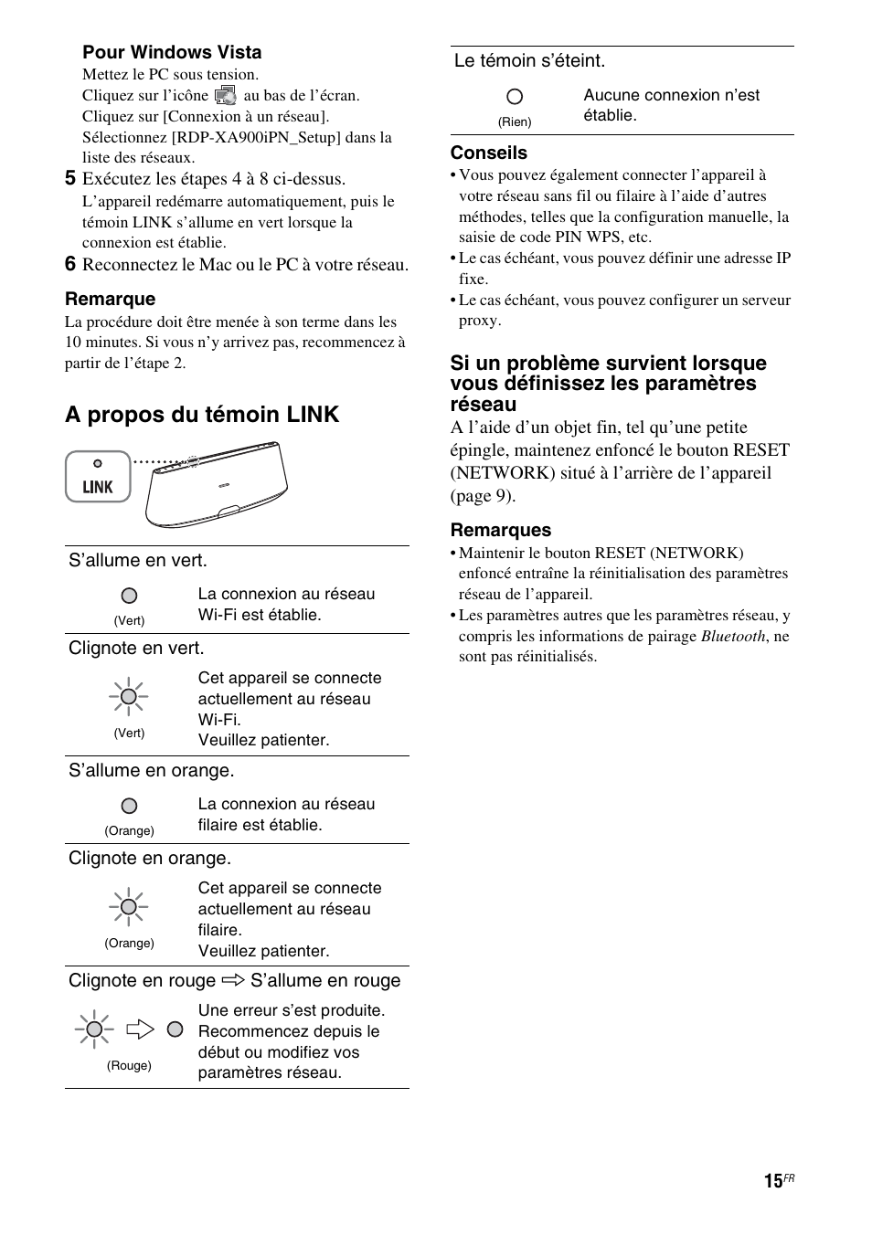 A propos du témoin link | Sony RDP-XA900iPN User Manual | Page 53 / 108