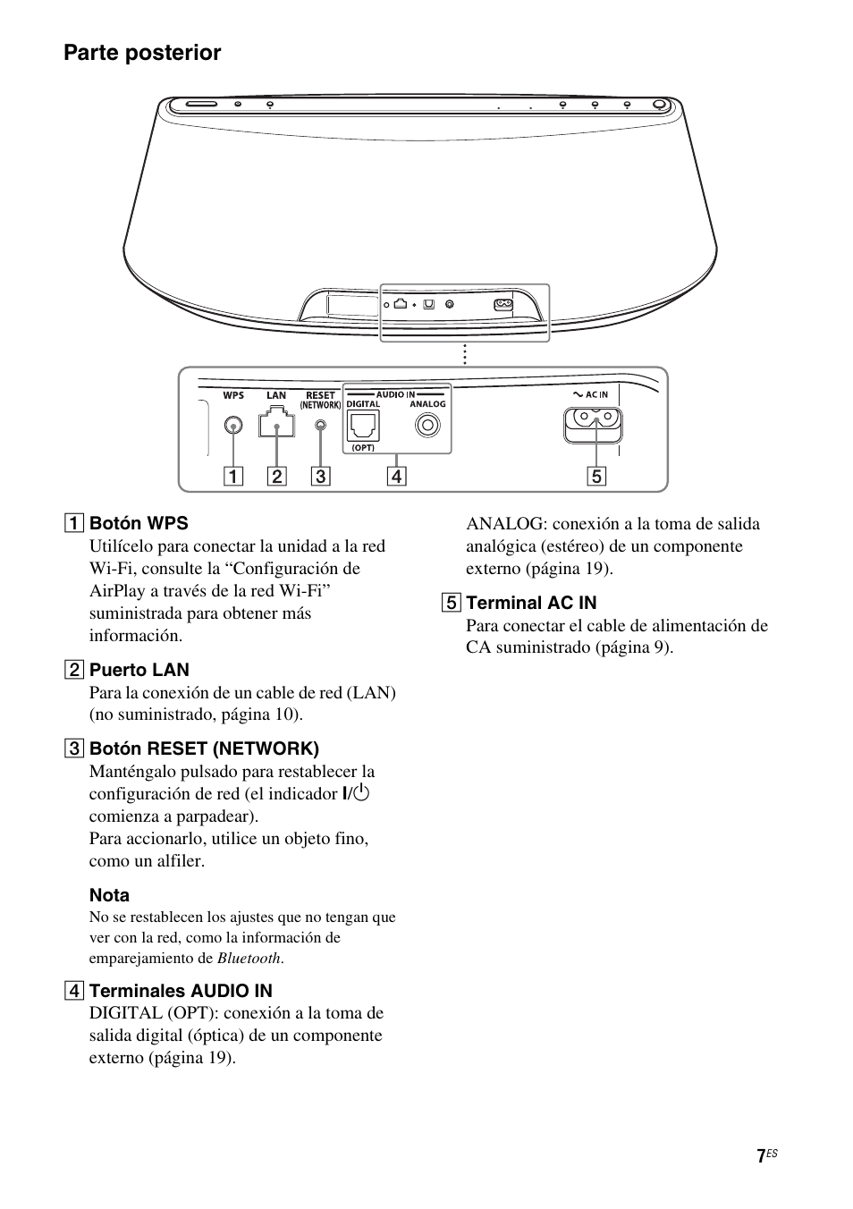 Parte posterior | Sony RDP-XA900iPN User Manual | Page 79 / 108