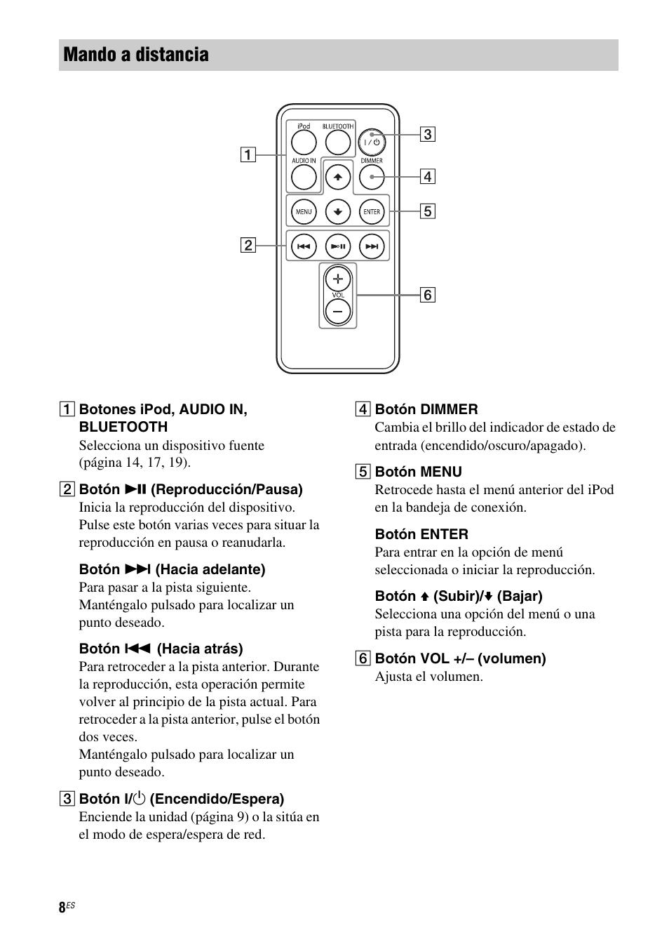 Mando a distancia | Sony RDP-XA900iPN User Manual | Page 80 / 108