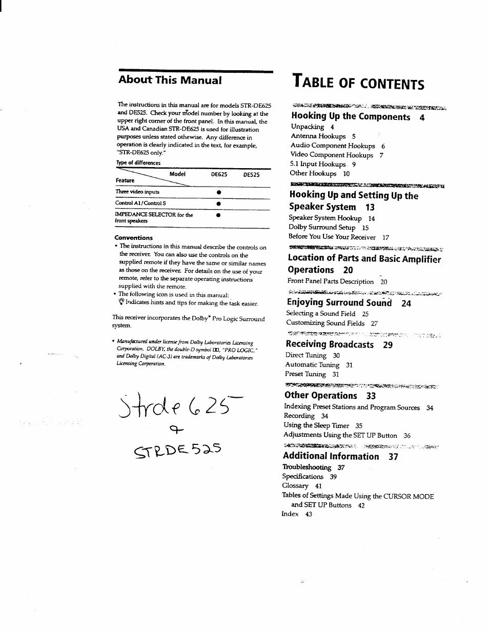 Sony STR-DE625 User Manual | 41 pages