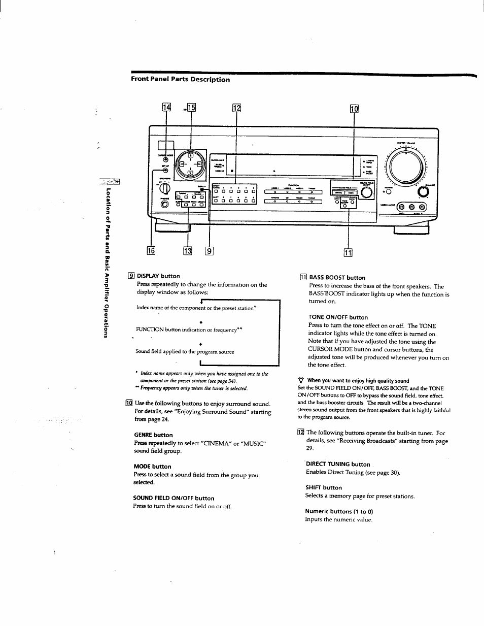Front panel parts description | Sony STR-DE625 User Manual | Page 20 / 41
