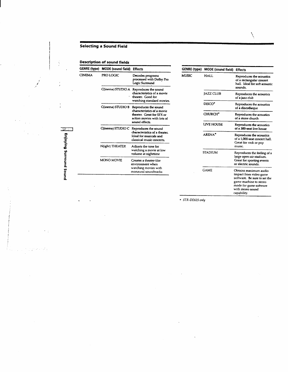 Selecting a sound field | Sony STR-DE625 User Manual | Page 24 / 41