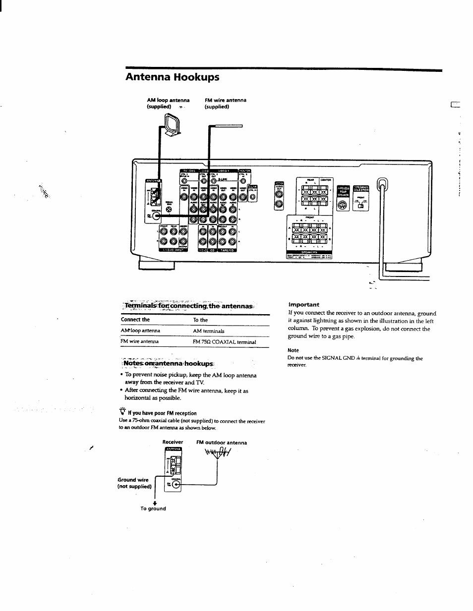 Antenna hookups, Temrr»r^'cbig^hnectin9,№ antennas, Nol^ of^ntenna< hookups | Sony STR-DE625 User Manual | Page 4 / 41