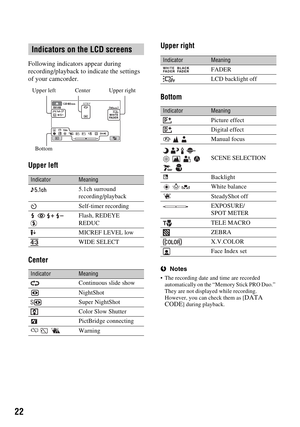 Indicators on the lcd screens, Upper left center upper right bottom | Sony HDR-CX7 User Manual | Page 22 / 40