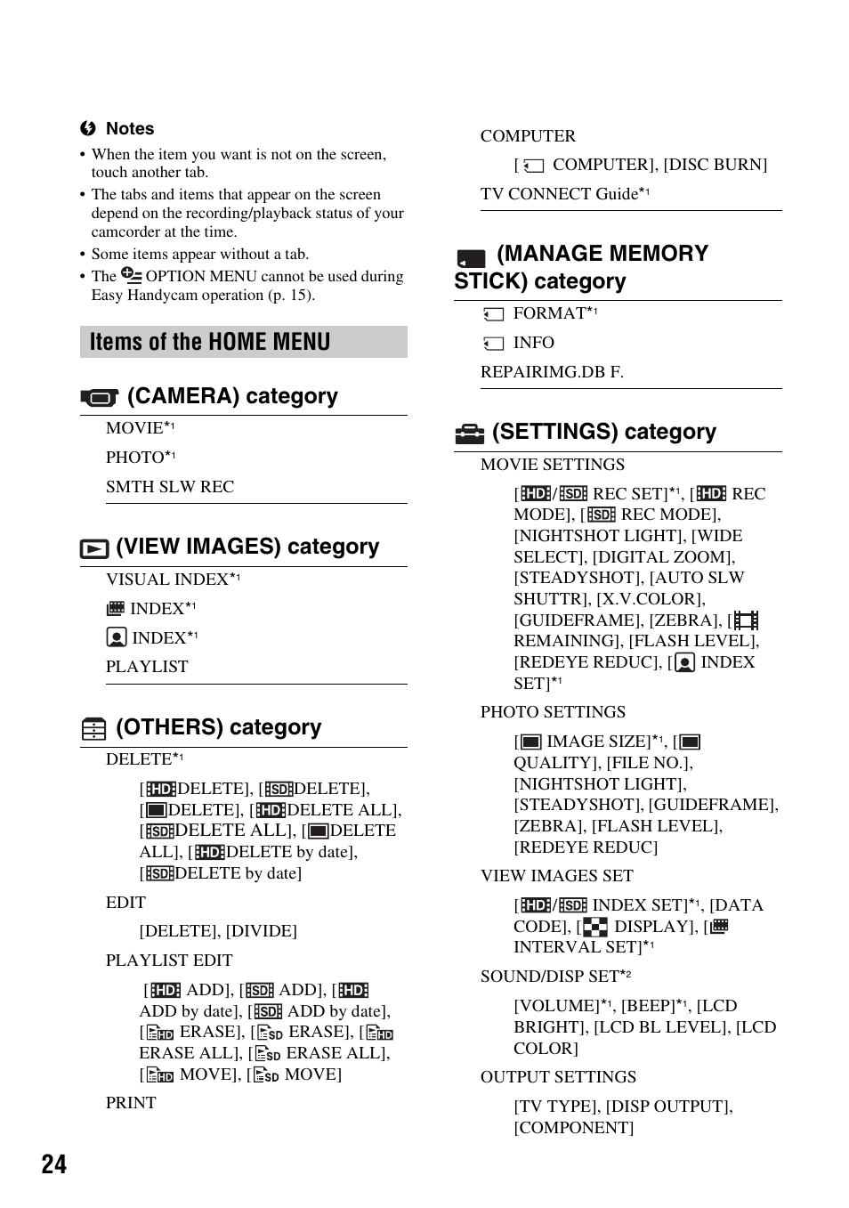 Items of the home menu, Camera) category, View images) category | Others) category, Settings) category | Sony HDR-CX7 User Manual | Page 24 / 40