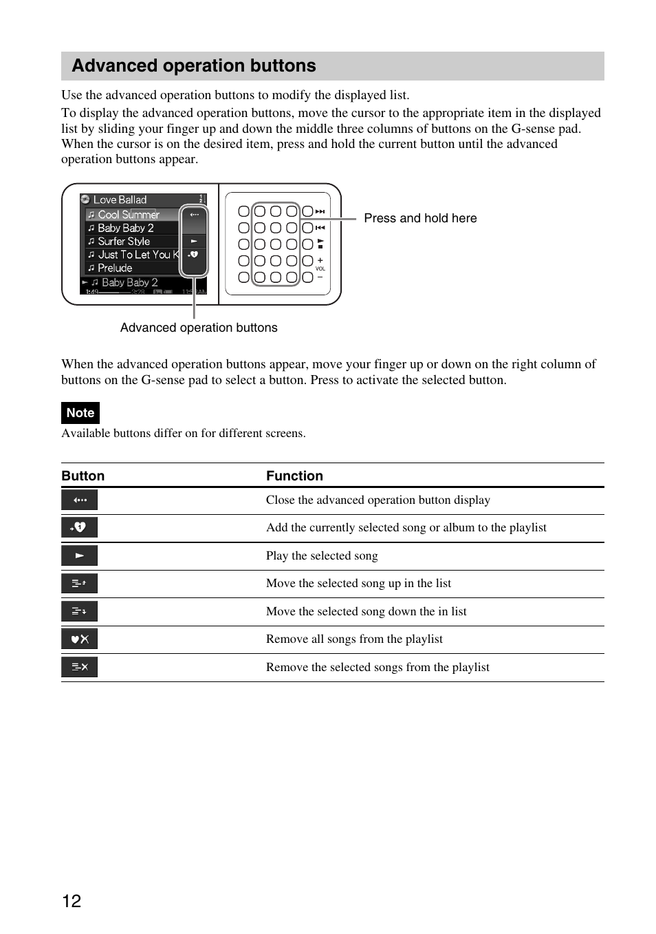 Advanced operation buttons, 12 advanced operation buttons | Sony VGF-AP1L User Manual | Page 12 / 37