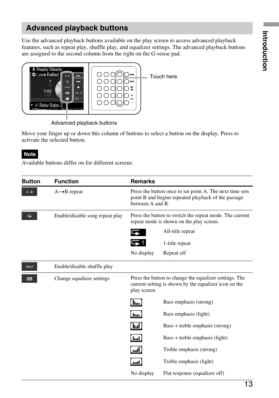 Advanced playback buttons, 13 advanced playback buttons, Introduction | Sony VGF-AP1L User Manual | Page 13 / 37