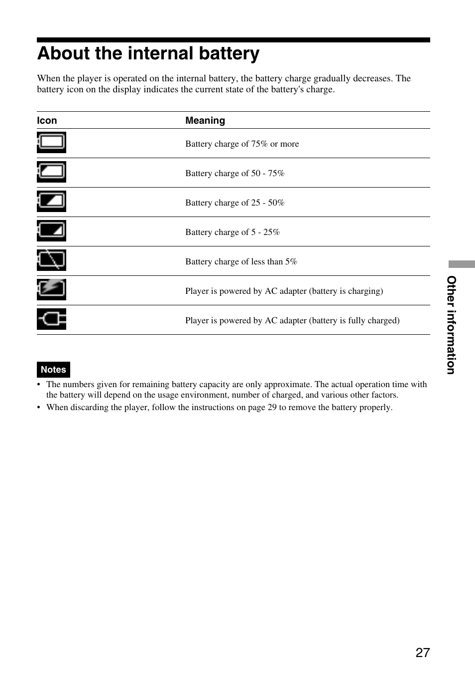 About the internal battery | Sony VGF-AP1L User Manual | Page 27 / 37