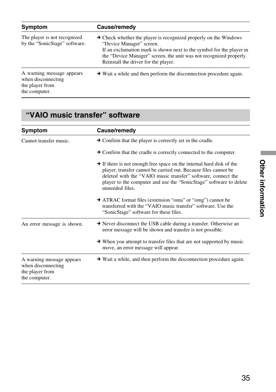 Vaio music transfer” software, Vaio music transfer, Software | Other information | Sony VGF-AP1L User Manual | Page 35 / 37