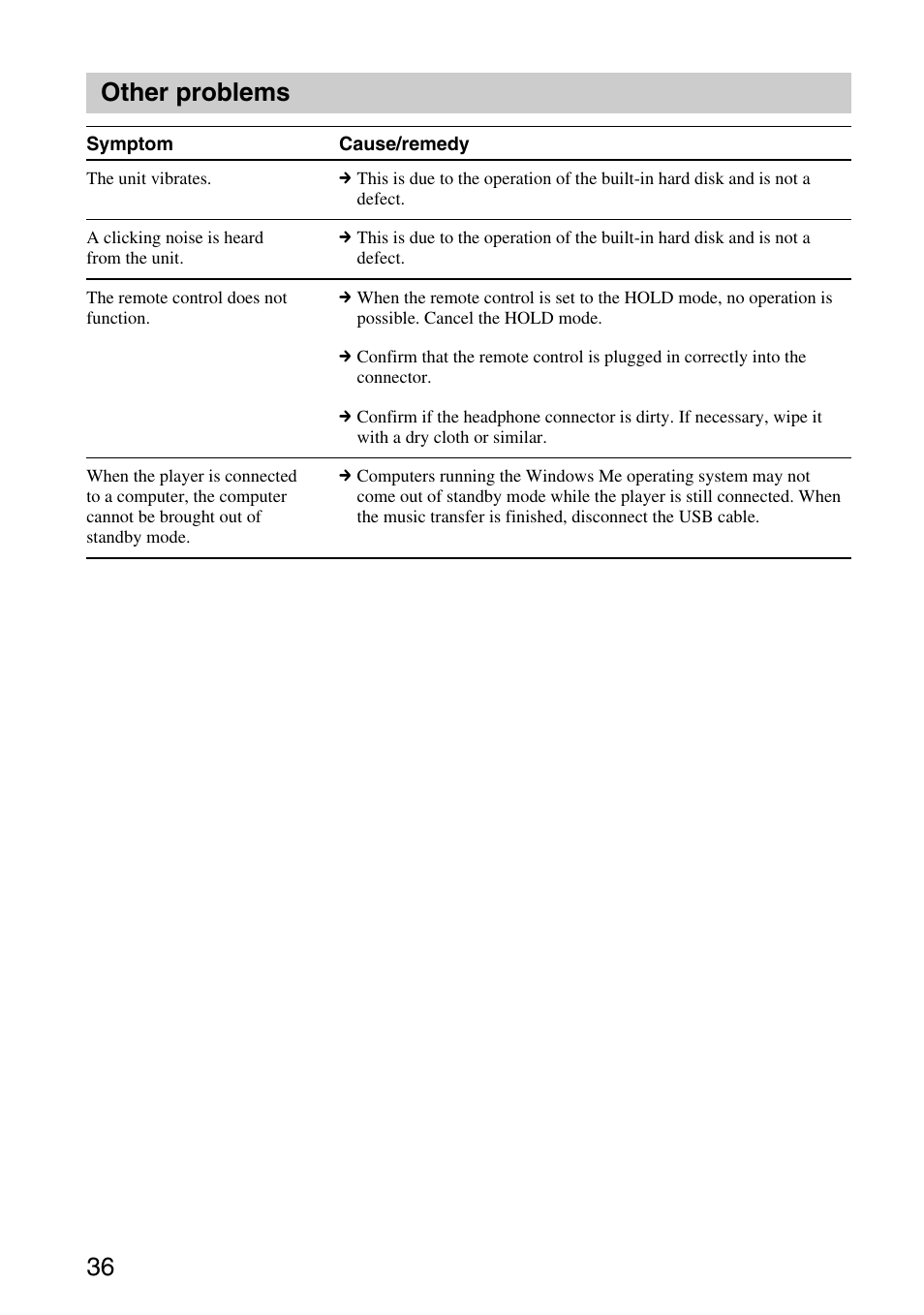 Other problems, 36 other problems | Sony VGF-AP1L User Manual | Page 36 / 37