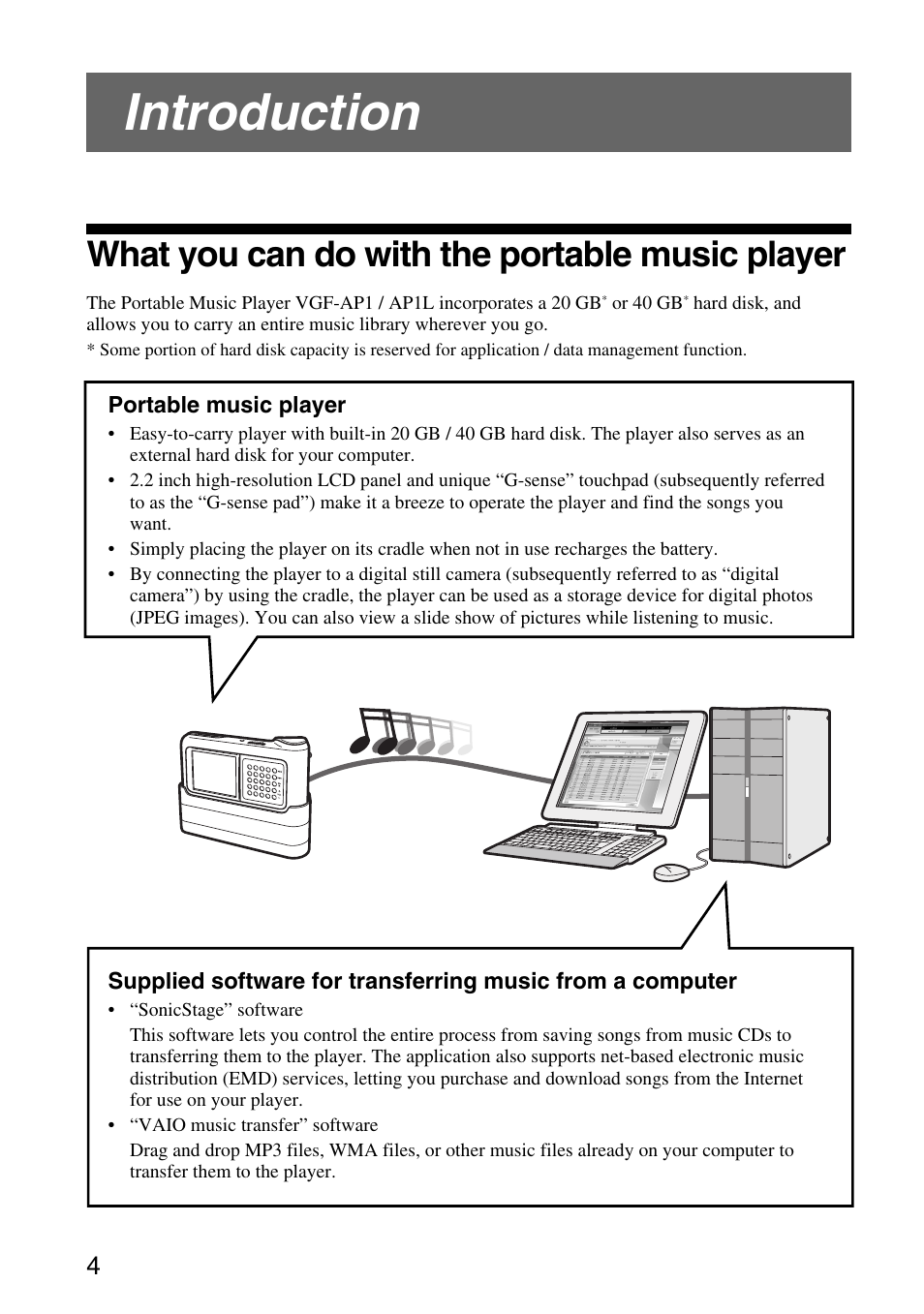 Introduction, What you can do with the portable music player, What you can do with the portable music | Player | Sony VGF-AP1L User Manual | Page 4 / 37