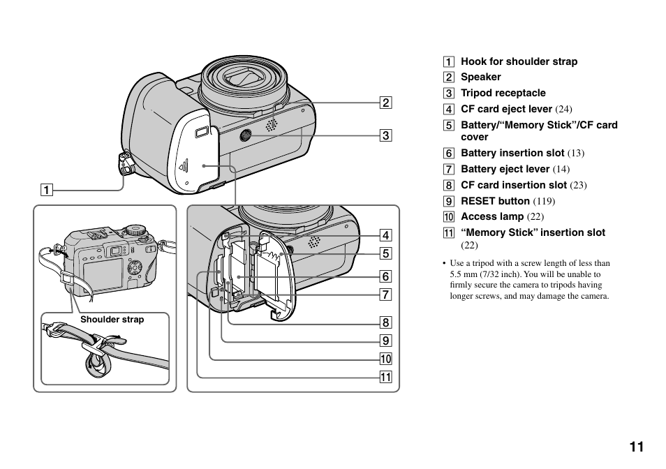 Sony DSC-V3 User Manual | Page 11 / 156