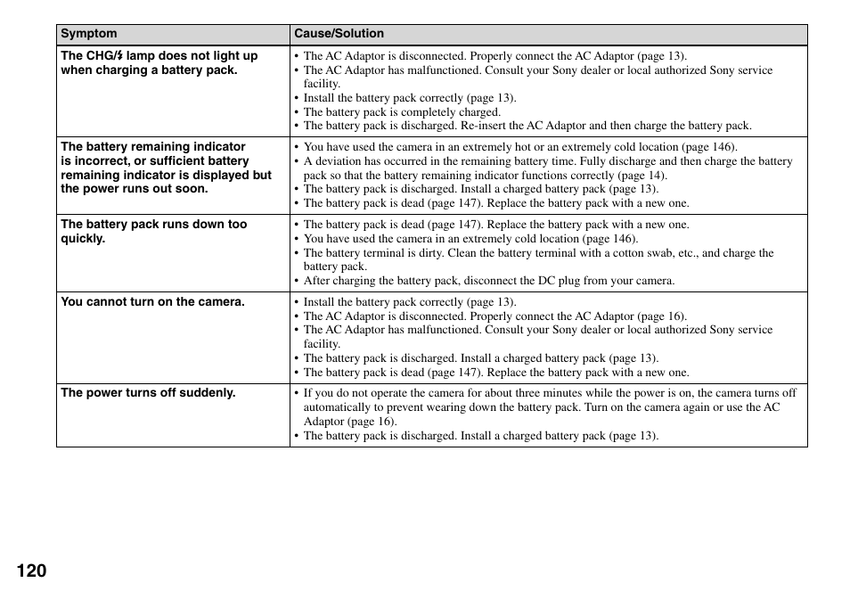 Sony DSC-V3 User Manual | Page 120 / 156