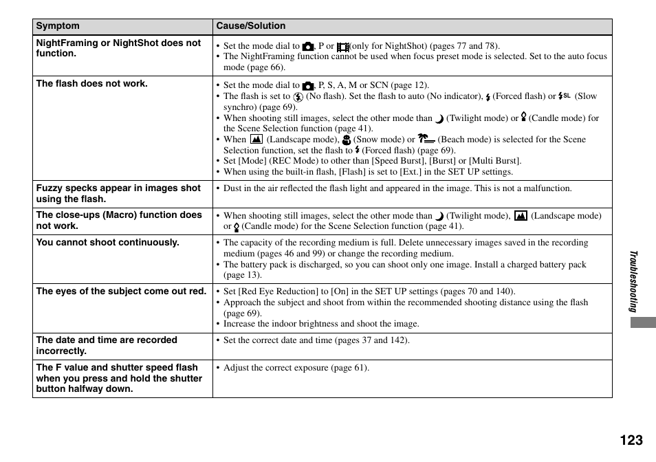 Sony DSC-V3 User Manual | Page 123 / 156