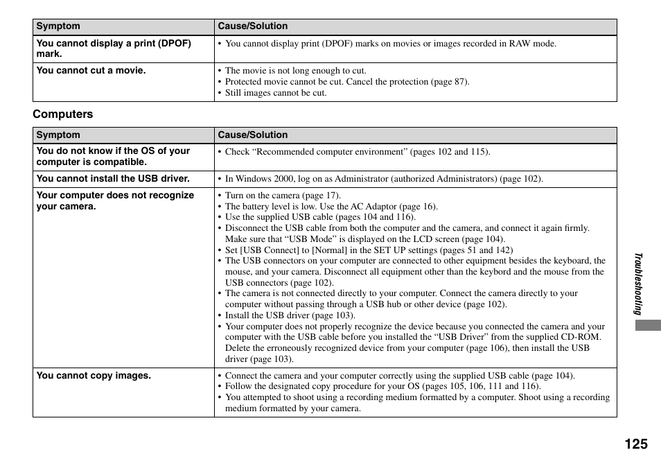 Sony DSC-V3 User Manual | Page 125 / 156