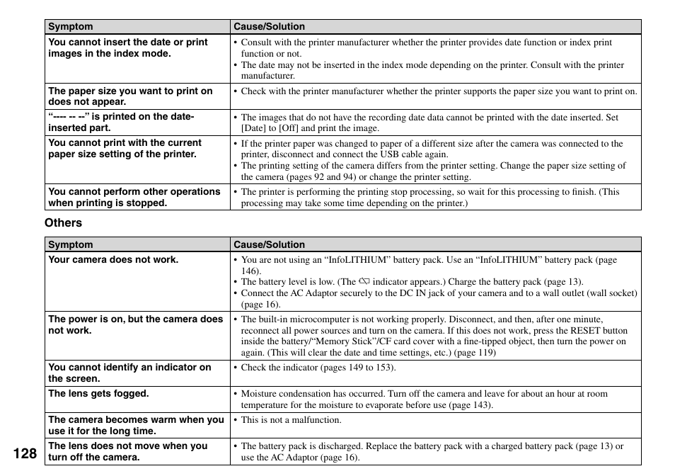 Sony DSC-V3 User Manual | Page 128 / 156