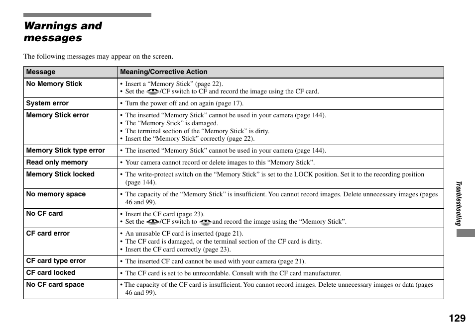 Warnings and messages | Sony DSC-V3 User Manual | Page 129 / 156