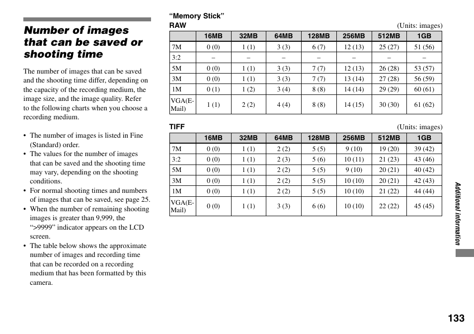 Additional information | Sony DSC-V3 User Manual | Page 133 / 156