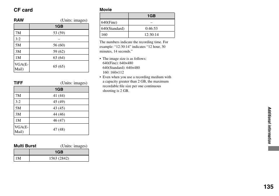 Cf card | Sony DSC-V3 User Manual | Page 135 / 156