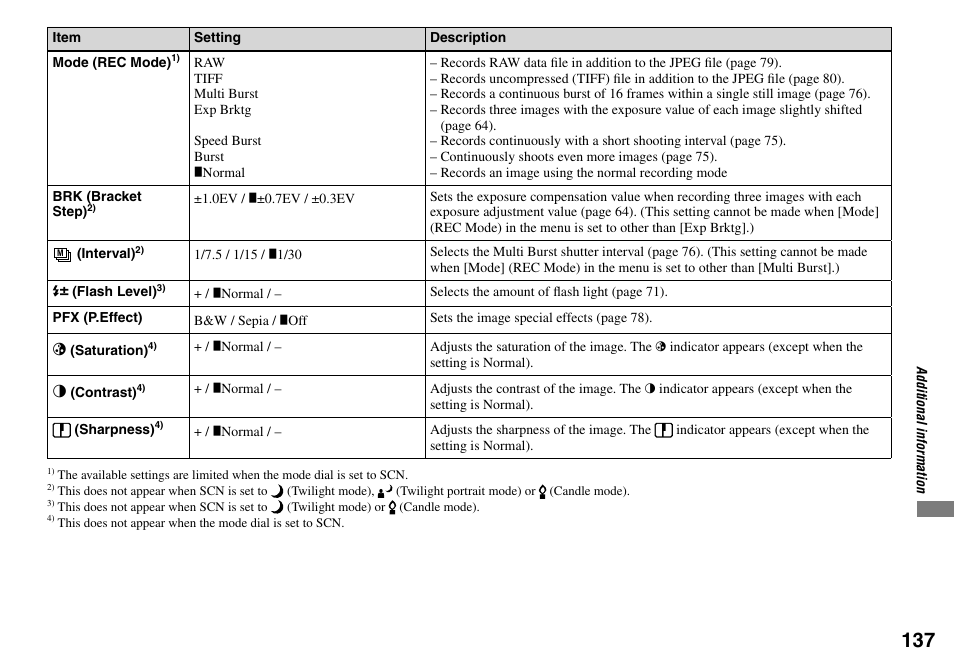 Sony DSC-V3 User Manual | Page 137 / 156