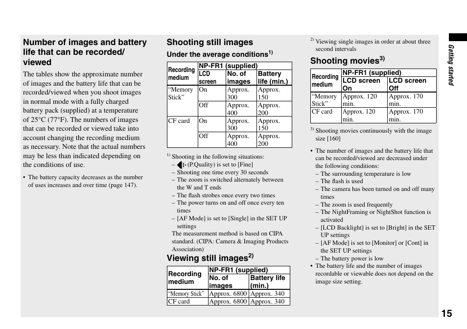 Shooting still images, Viewing still images, Shooting movies | Sony DSC-V3 User Manual | Page 15 / 156