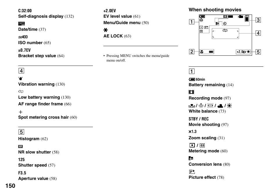 Sony DSC-V3 User Manual | Page 150 / 156