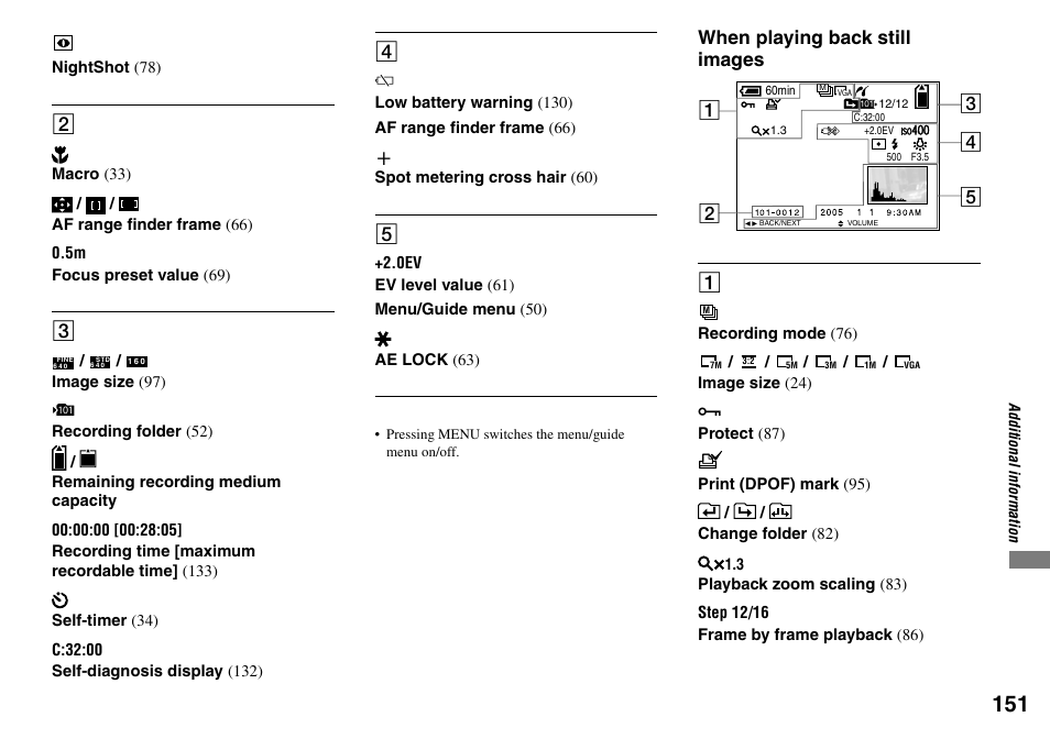 When playing back still images | Sony DSC-V3 User Manual | Page 151 / 156