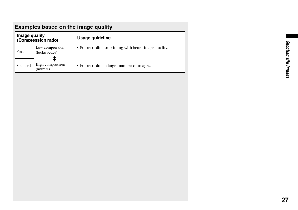 Examples based on the image quality | Sony DSC-V3 User Manual | Page 27 / 156