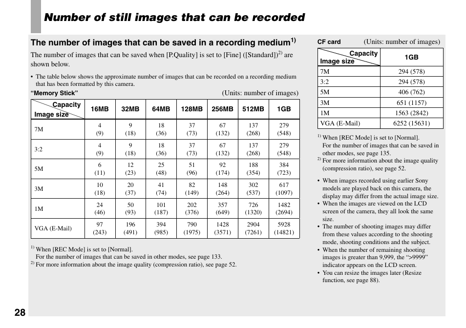 Number of still images that can be recorded | Sony DSC-V3 User Manual | Page 28 / 156