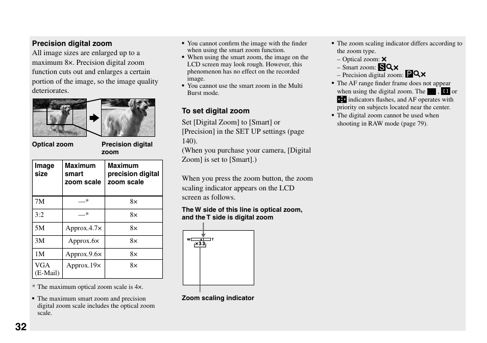 Sony DSC-V3 User Manual | Page 32 / 156