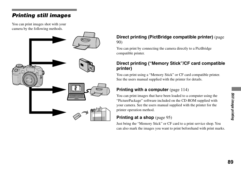 Printing, Printing still images | Sony DSC-V3 User Manual | Page 89 / 156