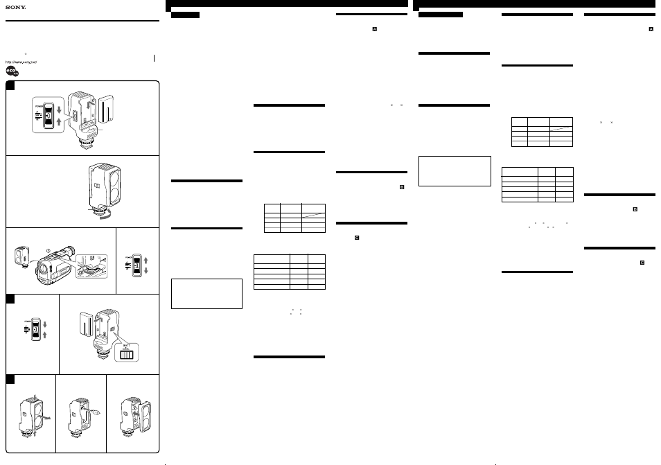 Sony HVL-20DW2 User Manual | 2 pages