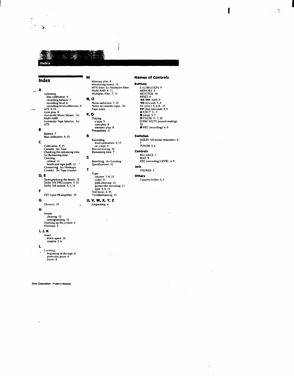 Index, U, v. w. x. y. z, Names of controls | U, k | Sony TC-KA1ESA User Manual | Page 14 / 14