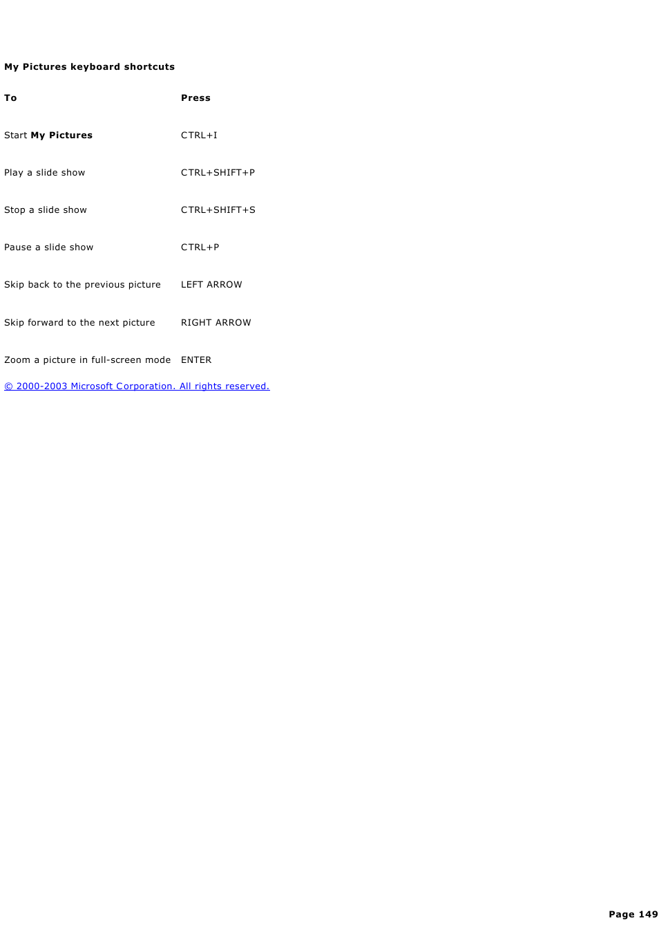 My pictures keyboard shortcuts | Sony PCV-RZ44G User Manual | Page 149 / 459