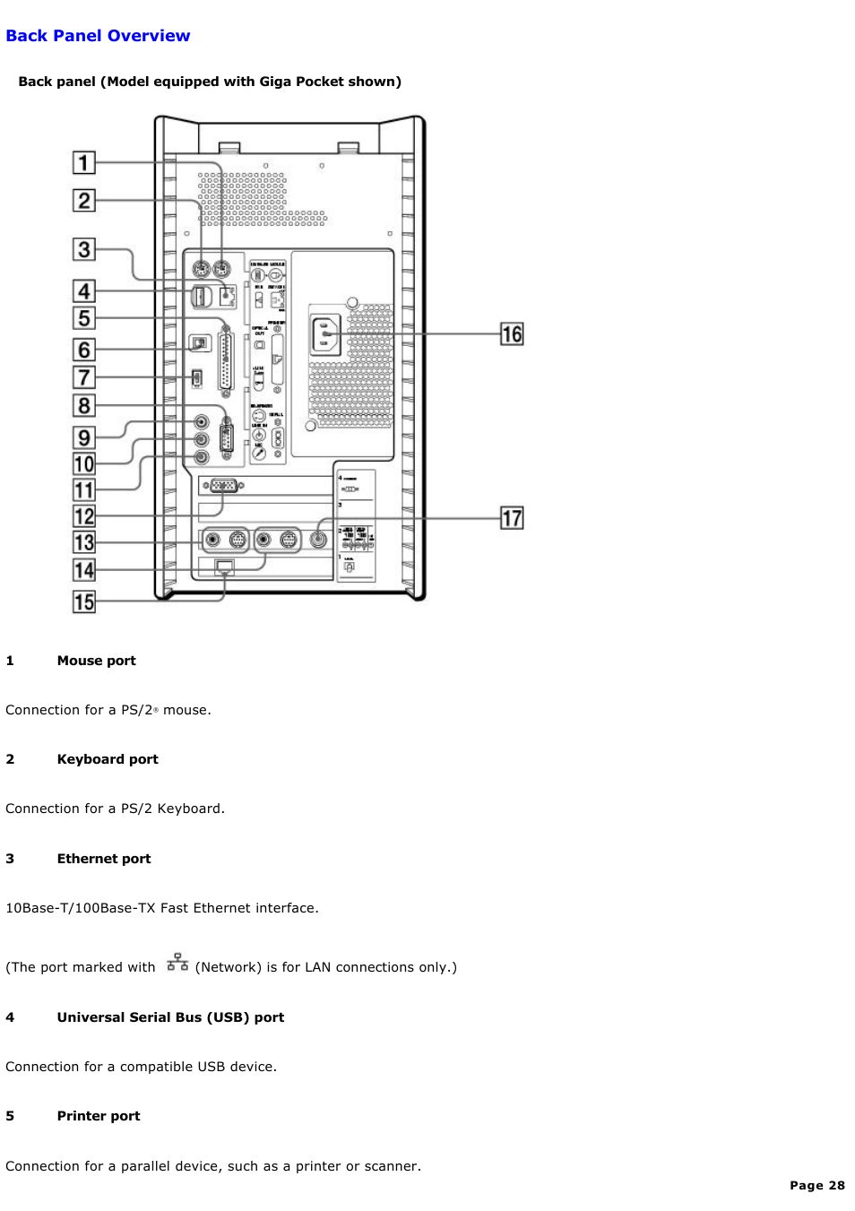 Back panel overview | Sony PCV-RX590G User Manual | Page 28 / 119