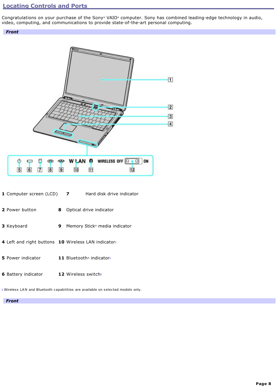 Locating controls and ports | Sony VGN-S150P User Manual | Page 8 / 228