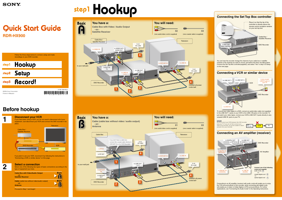 Sony RDR-HX900 User Manual | 2 pages