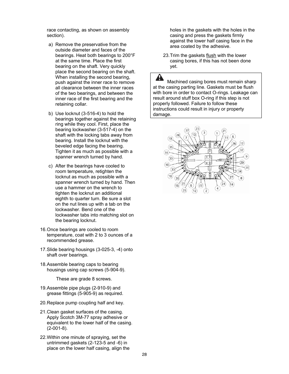 A-C Fire Pump 8200 Series User Manual | Page 28 / 36