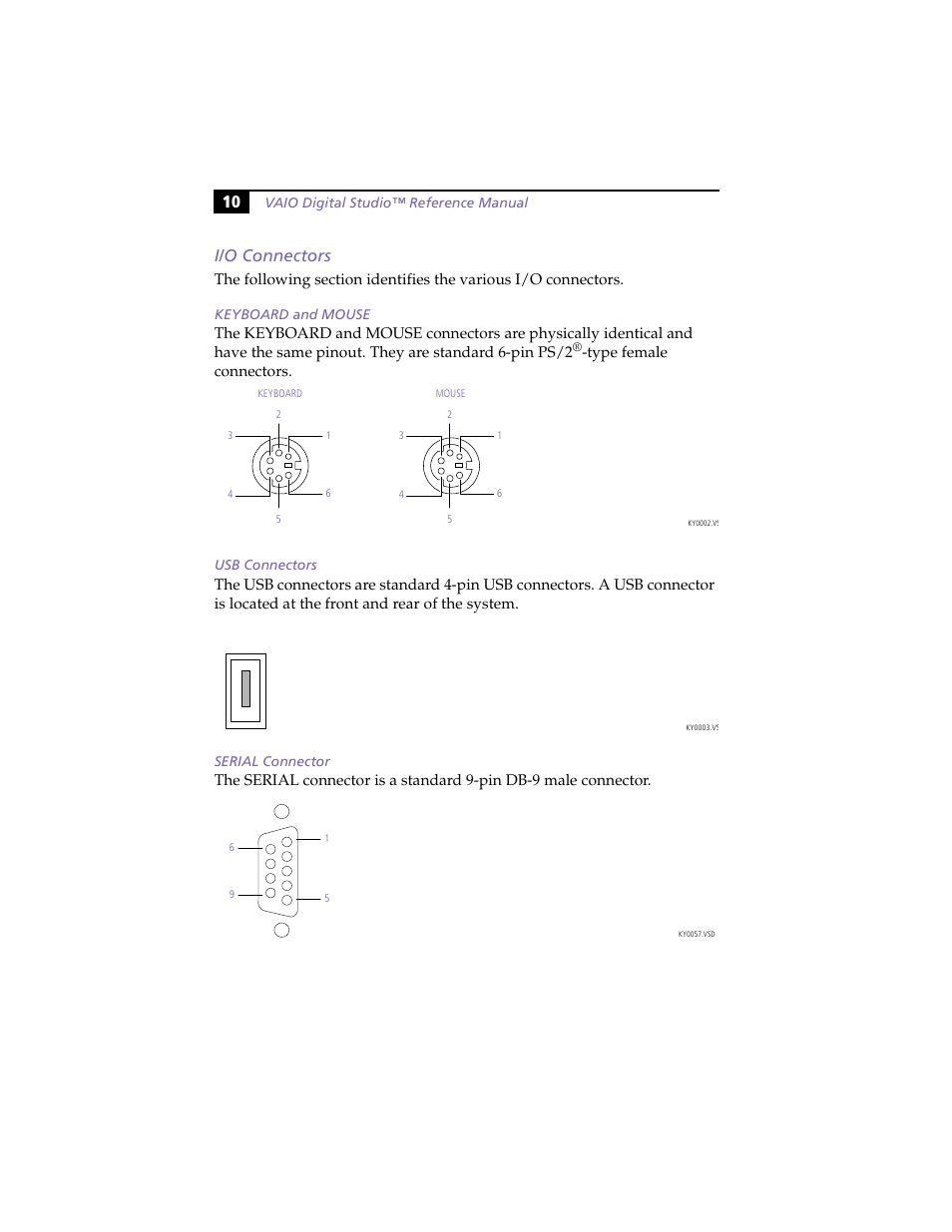 I/o connectors, Keyboard and mouse, Usb connectors | Serial connector, 10 i/o connectors | Sony PCV-R553DS User Manual | Page 24 / 122