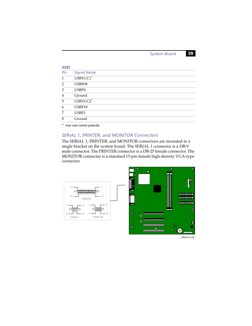 Serial 1, printer, and monitor connectors, 59 serial 1, printer, and monitor connectors | Sony PCV-R553DS User Manual | Page 73 / 122