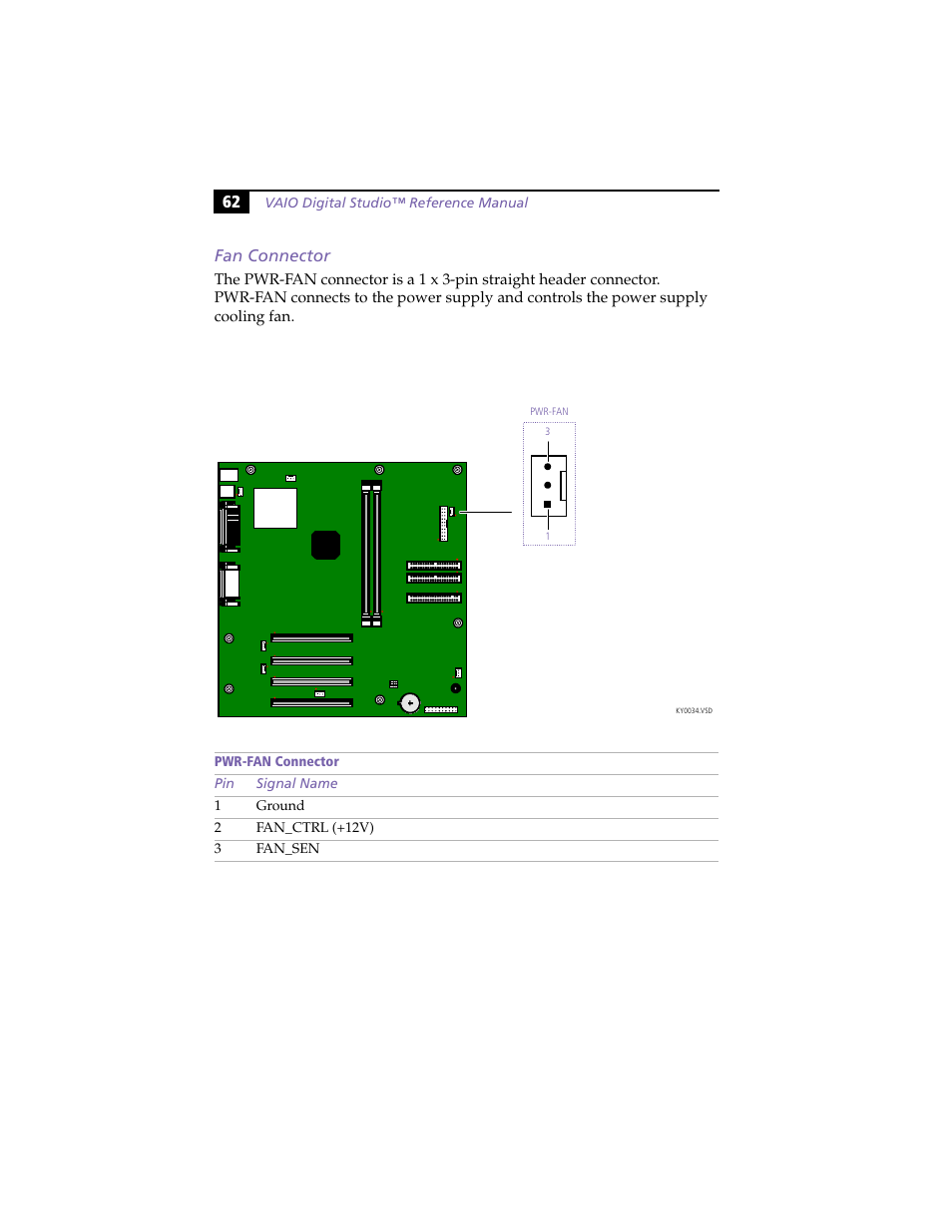 Fan connector, 62 fan connector | Sony PCV-R553DS User Manual | Page 76 / 122