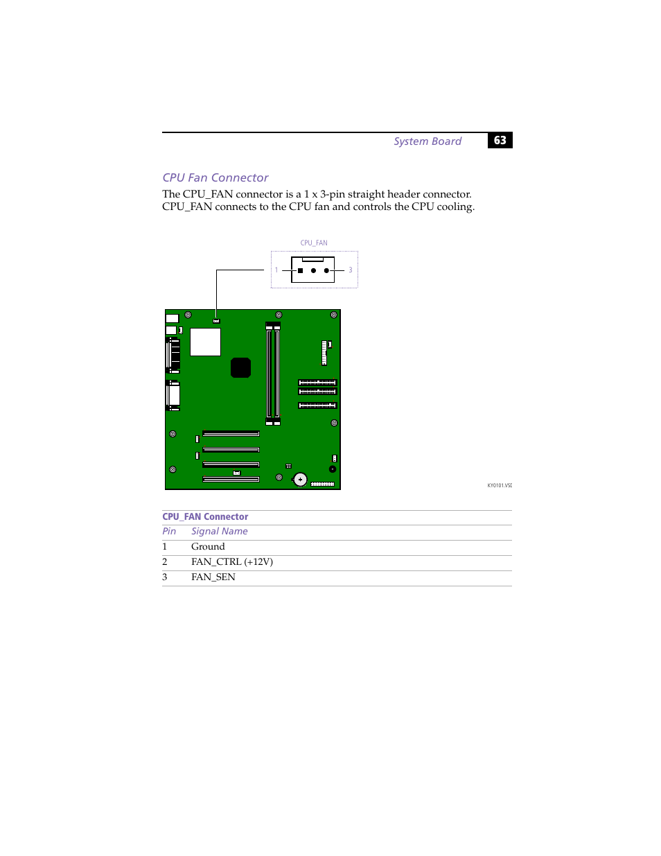 Cpu fan connector, 63 cpu fan connector | Sony PCV-R553DS User Manual | Page 77 / 122