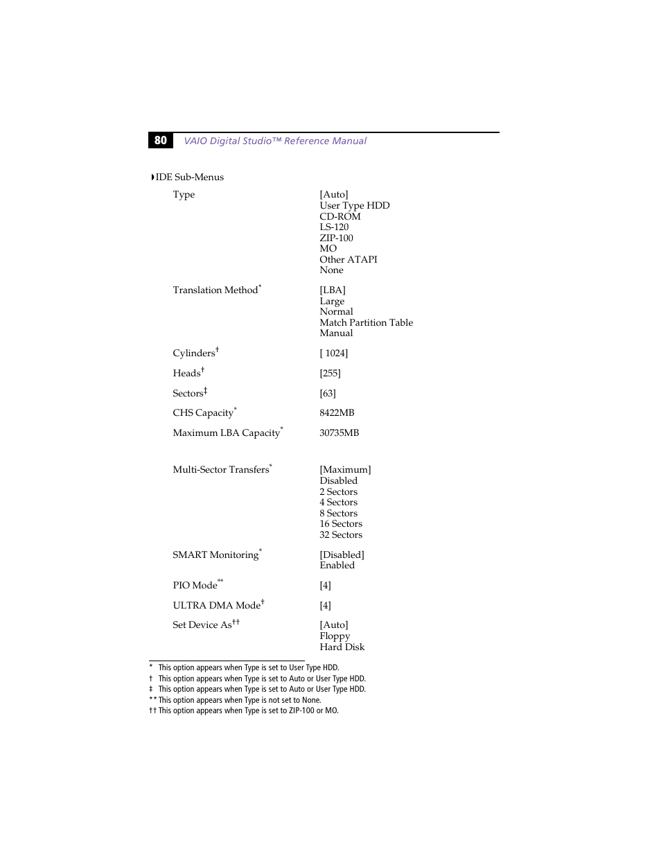 Ide sub-menus | Sony PCV-R553DS User Manual | Page 94 / 122