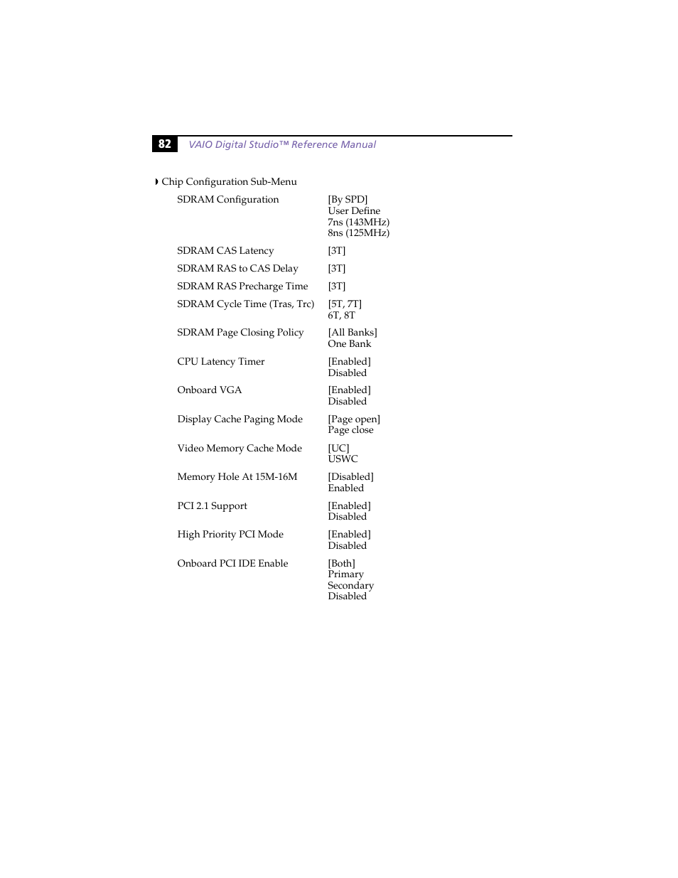 Chip configuration sub-menu | Sony PCV-R553DS User Manual | Page 96 / 122