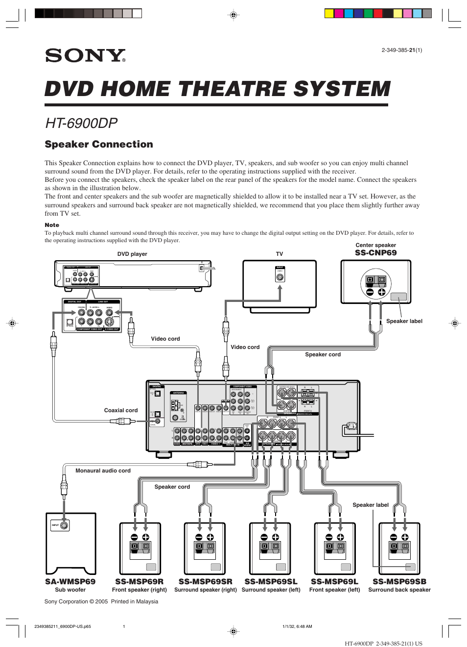 Sony HT-6900DP User Manual | 1 page