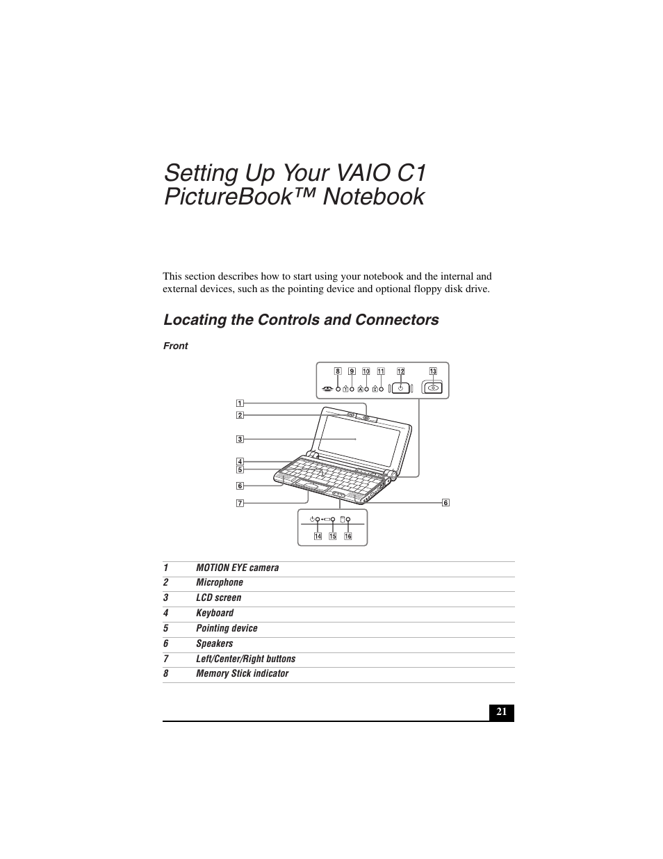 Setting up your vaio c1 picturebook™ notebook, Locating the controls and connectors, Front | Sony PCG-C1VN User Manual | Page 22 / 125