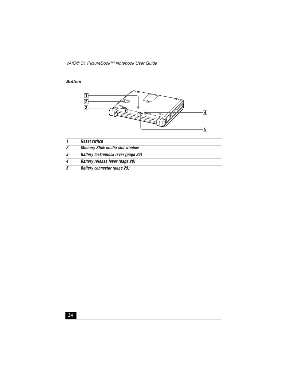 Bottom | Sony PCG-C1VN User Manual | Page 25 / 125